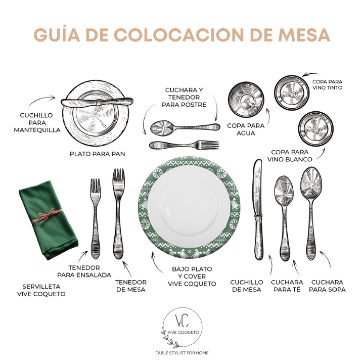 Funda Para Plato Base De Navidad  | Verde Musgo con Campanas