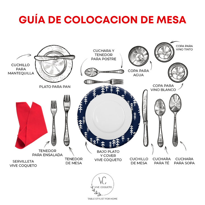 Funda Para Plato Base De Navidad  | Azul Marino con Nube